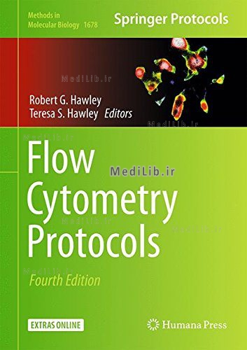 Flow Cytometry Protocols