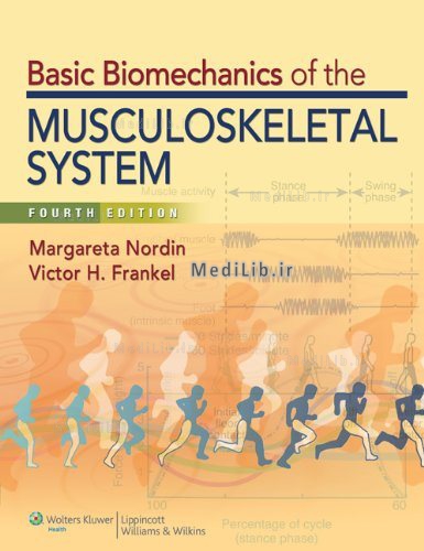 Basic Biomechanics of the Musculoskeletal System