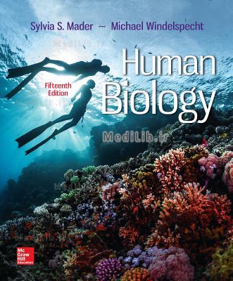Human Biology (15th edition)