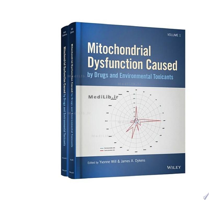 Mitochondrial Dysfunction Caused by Drugs and Environmental Toxicants