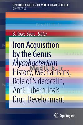 Iron Acquisition by the Genus Mycobacterium: History, Mechanisms, Role of Siderocalin, Anti-Tubercul